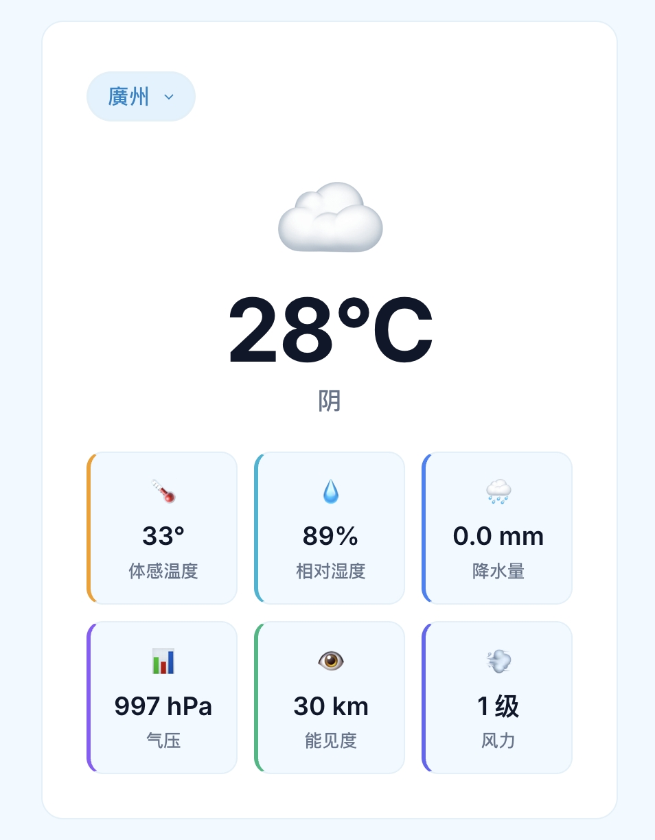 Pearl River Delta weather inquiry